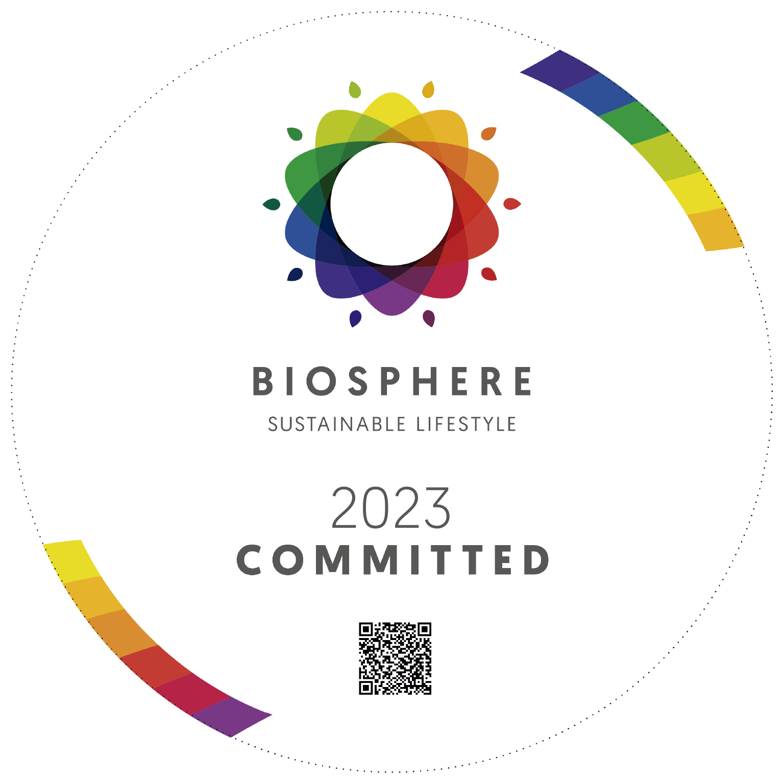 Biosphere Sustainable Lifestile